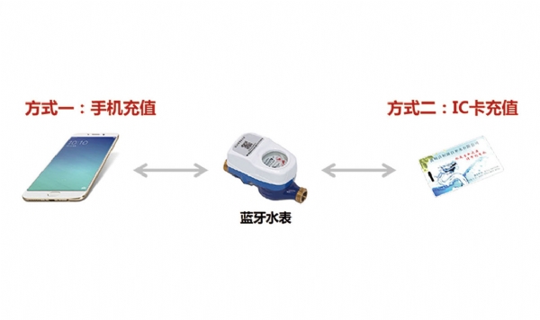 乐鱼手机登录入口-乐鱼（中国）

